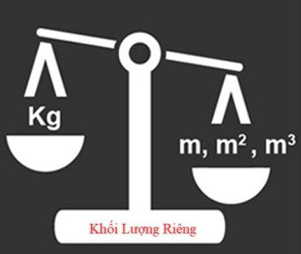 Khối lượng riêng của không khí